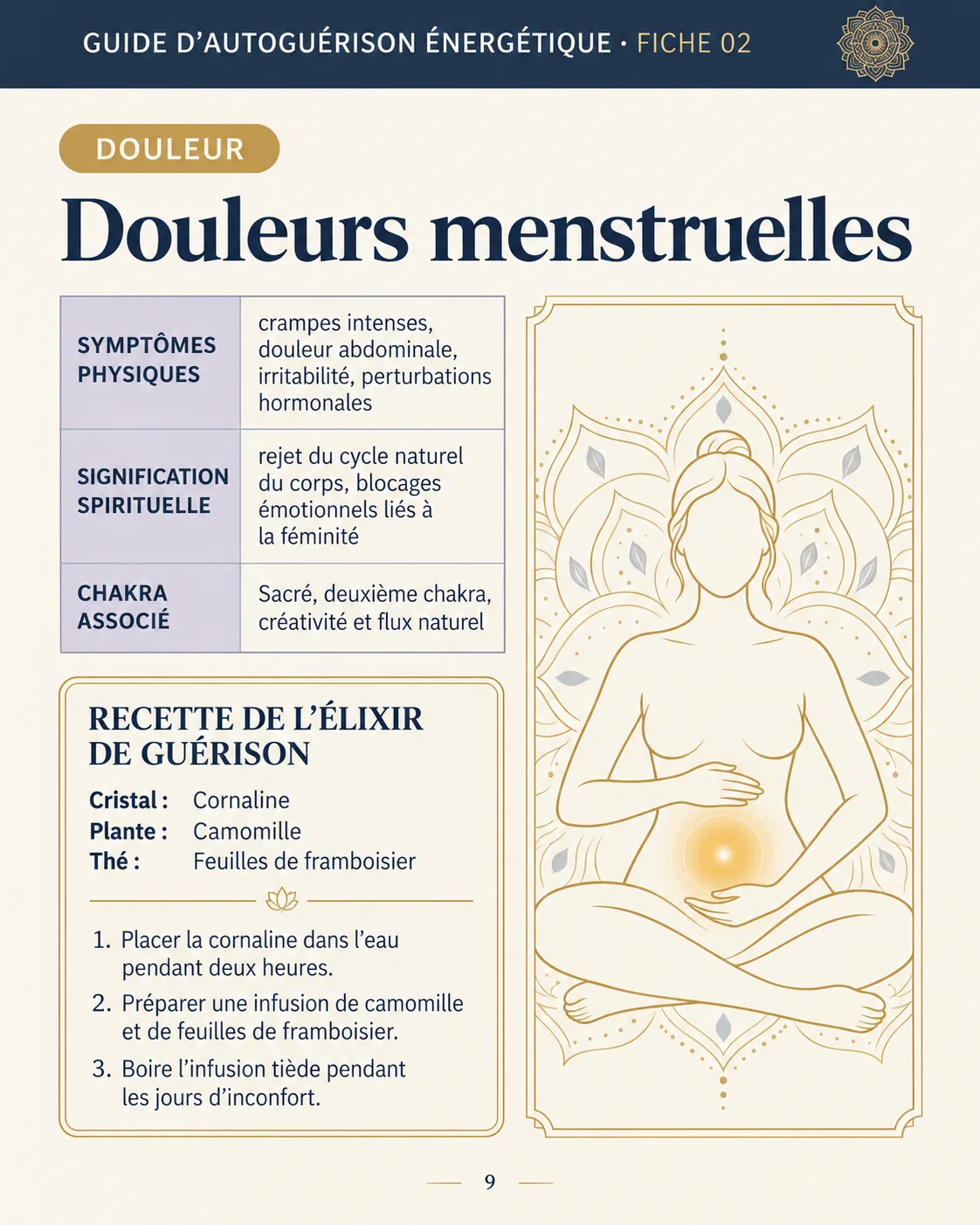 Scheda 02 — Dolori mestruali